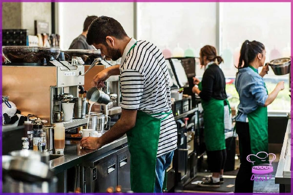 حقوق باریستا در کانادا