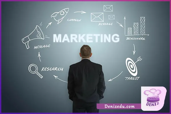 به روش صحیح بازاریابی کنید