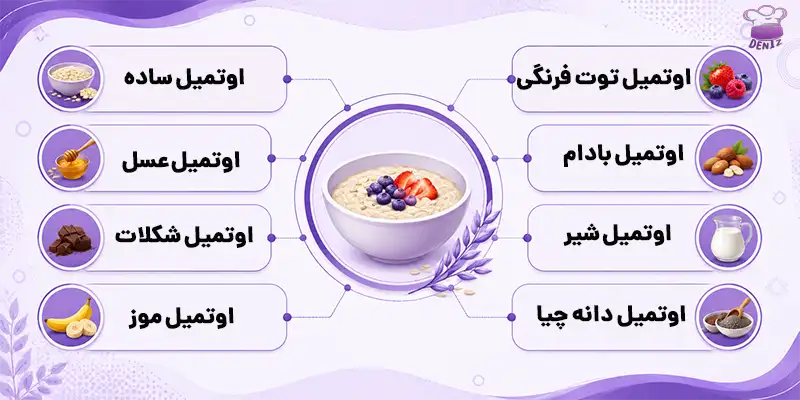 اوتمیل چیست و انواع اوتمیل