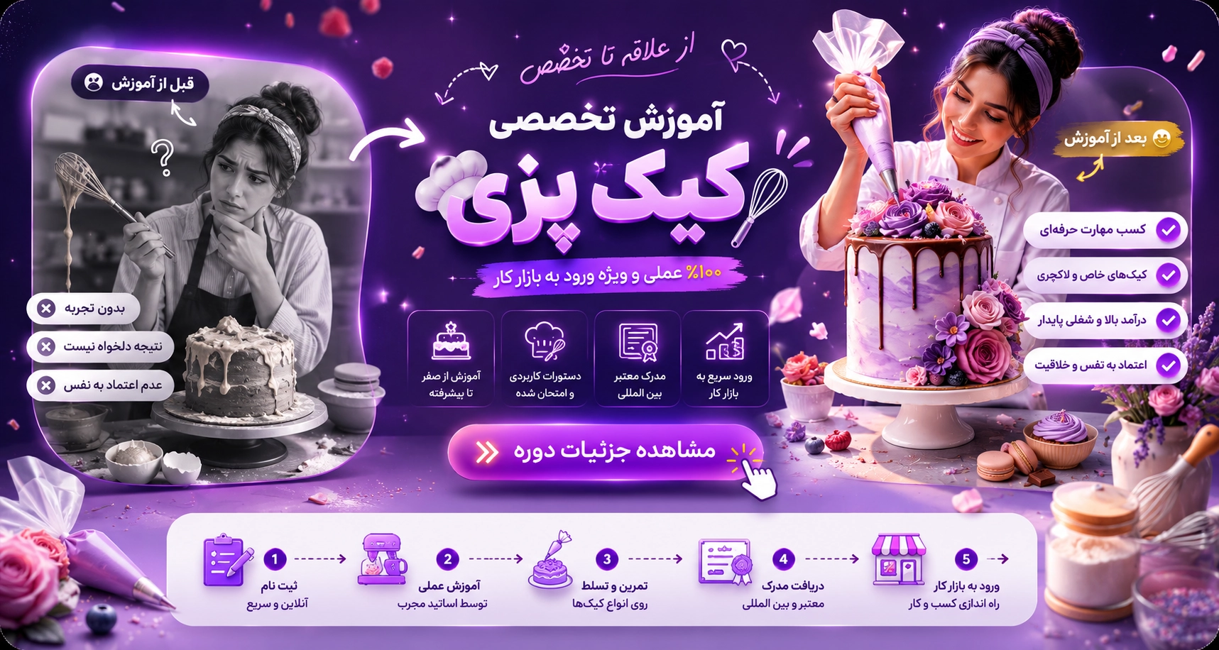 معرفی دوره کیک پزی